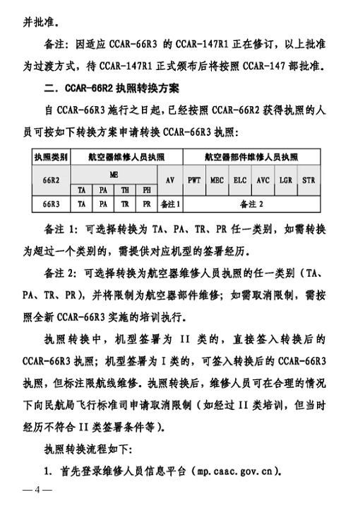 关于印发CCAR-66R3实验及CCAR-66R2执照转换计划的通知